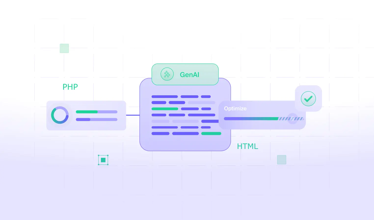 From Time Changes to Code Changes: Why GenAI Needs an Optimization Overhaul