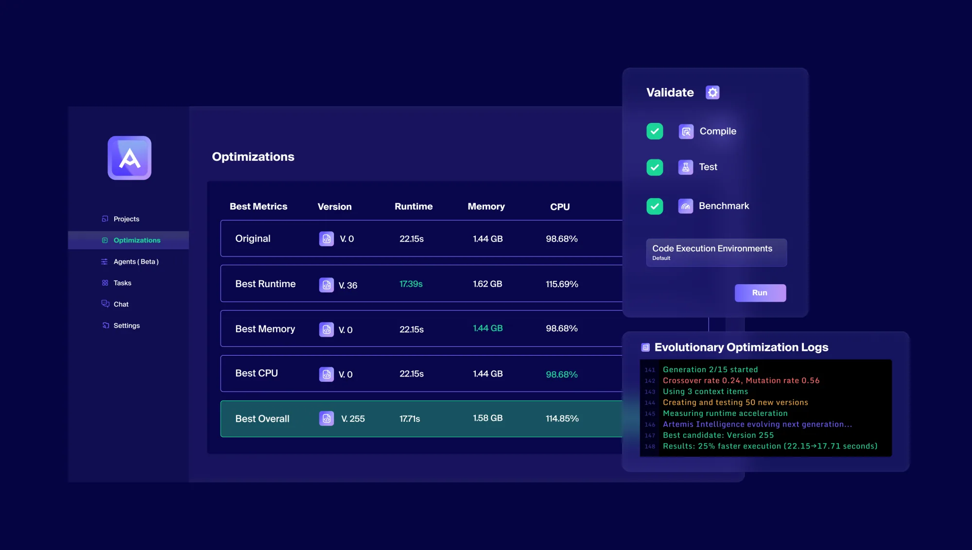 Join the Evolution: Introducing Artemis-The World’s First Evolutionary AI Platform