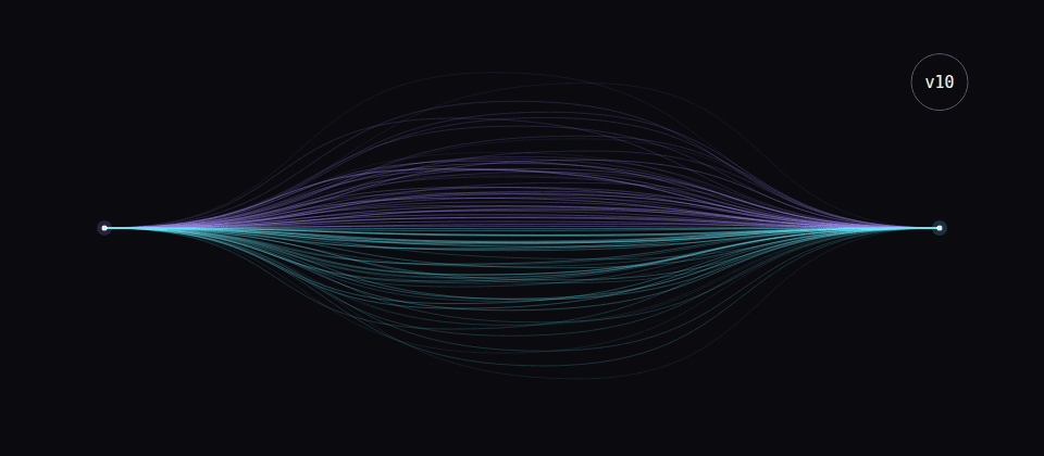 Inside llama.cpp PR #26802: +13% from graphs that were switched off for no reason